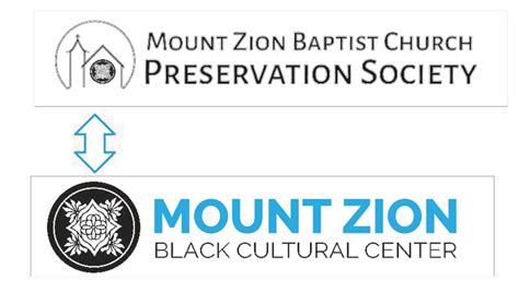 Home Mount Zion Black Cultural Center