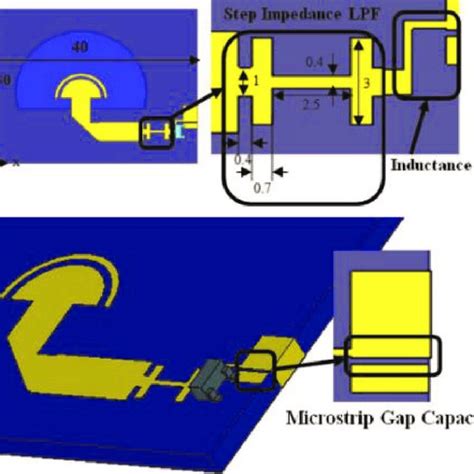 Pdf Rectenna Systems For Rf Energy Harvesting And Wireless Power Transfer