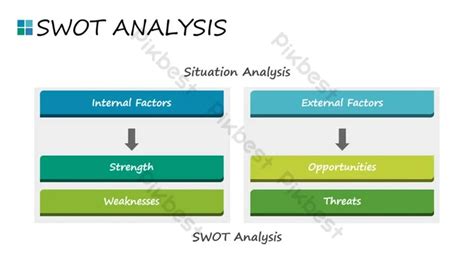 Market Analysis Report Green Simple Form Business Powerpoint Pptx Template Free Download Pikbest