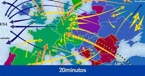 El Mapa De Europa Que Representa Los Movimientos Migratorios Entre Sus