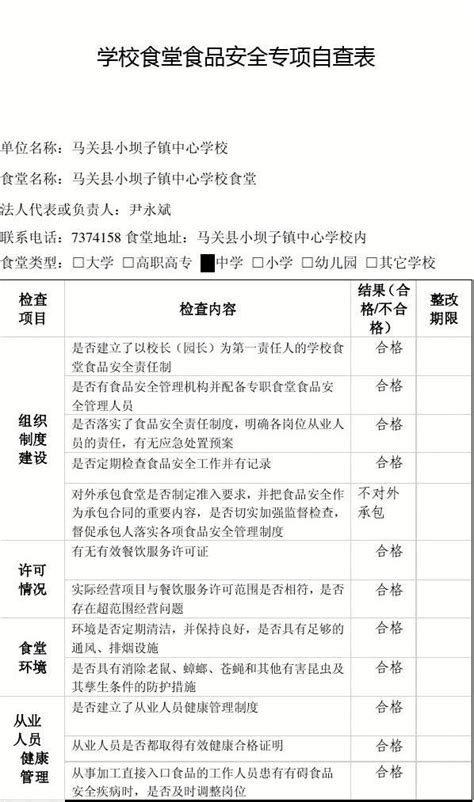 食品专项自查表word文档在线阅读与下载免费文档