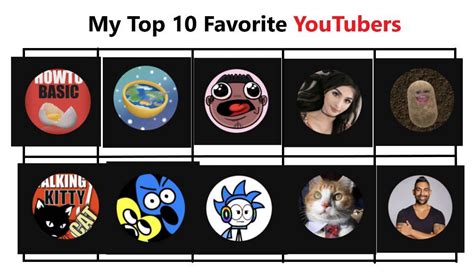 My Top 10 Favorite Youtubers By Gingerdemonkitten666 On Deviantart