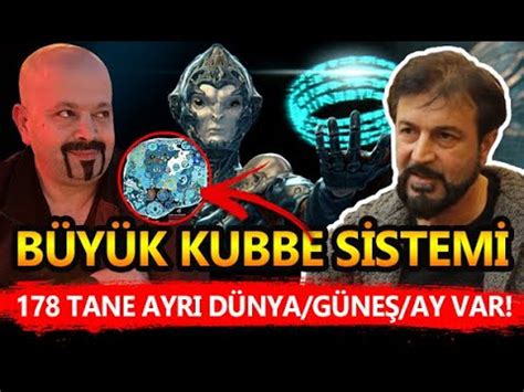 BÜYÜK KUBBE SİSTEMİ HARİTASI ELİMİZDE 178 AYRI DÜNYA AYI VE GÜNEŞ