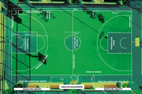 Descubrir Imagen Medidas De Cancha De Futbol Y Basquetbol Abzlocal Mx