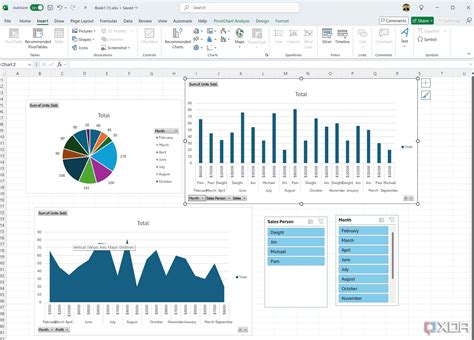 How you can make interactive dashboards in Microsoft Excel (and why you ...