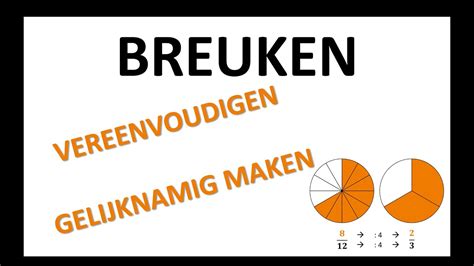 Breuken Procenten En Kommagetallen Meester Maarten 56 OFF