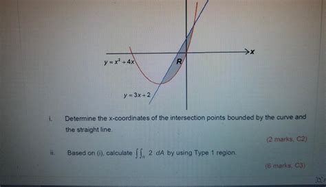 Solved A The Finite Region R In The X Y Plane Is Bounded By Chegg