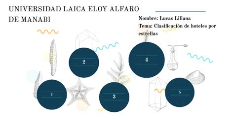 Clasificaci N De Hoteles Por Estrellas By Liliana Lucas On Prezi