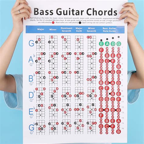 Electric Bass Guitar Chord Chart 4 String Bass Guitar Chord Diagram Exercise Diagram Small Size