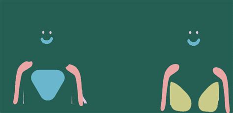 masculinizing hormone therapy|Masculinizing hormone therapy effects-GRS