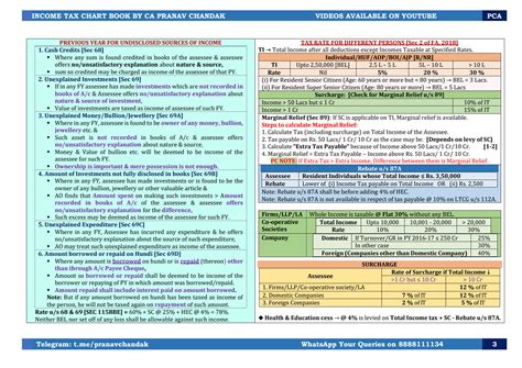 SOLUTION: Income tax charts - Studypool