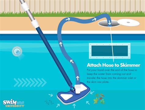 How to Vacuum Your Pool Super Quick