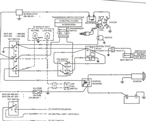 Electrical Kubota Wiring Diagram Pdf