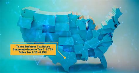 Texas Business Tax Guide Optic Tax