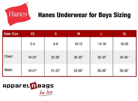 Hanes T-Shirts, Underwears, Panties, Socks,Boxers Size Chart