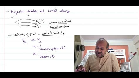 Critical Velocity And Raynolds Number In Viscosity For Iit Jee And Neet