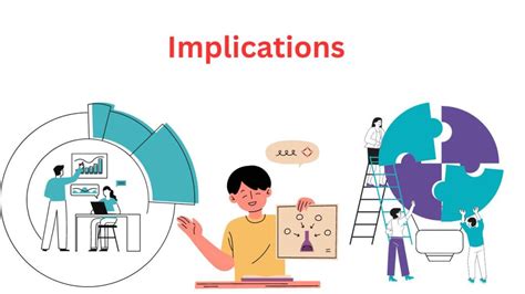 Implications Definition Types And Applications