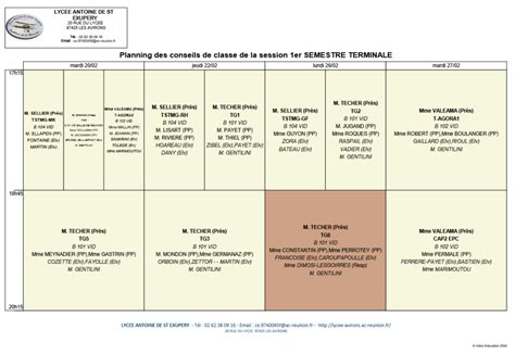 Conseils De Classe Du 1er Semestre Des Classes De Terminale Lycée