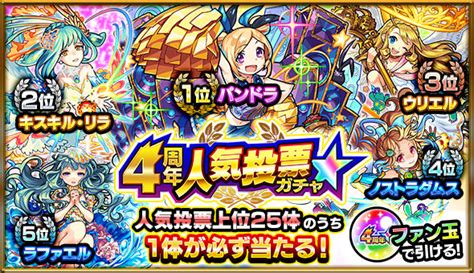 【モンスト】人気投票ガチャみんなの結果！パックのイタズラが成功泣 モンスト攻略スタディ