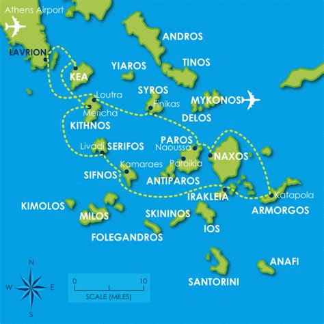 Two Week Sailing The Cyclades From Lavrion Sailing Holidays