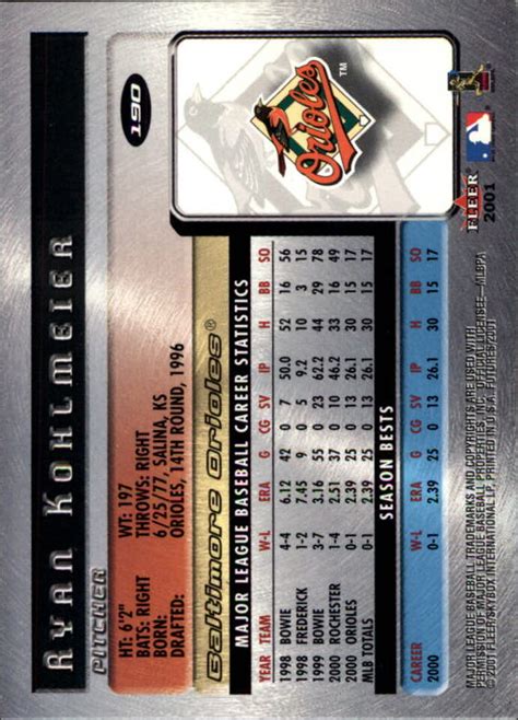 Fleer Futures Ryan Kohlmeier Bf Ebay