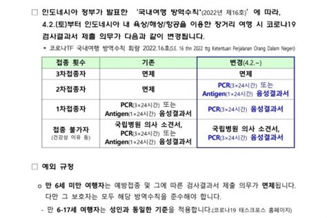 대사관 인니 국내여행 관련 방역수칙 변경 안내44 공지사항 교민과 함께하는 신문