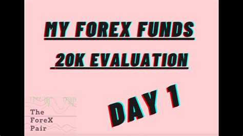 First Day Of My 20k Evaluation On My Forex Funds Mff Youtube