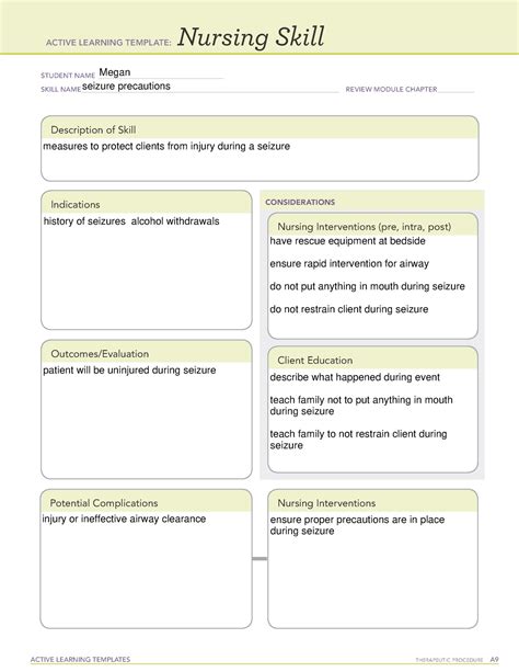 Active Learning Template Nursing Skill