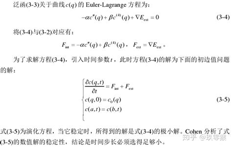 Snake Matlab Csdn