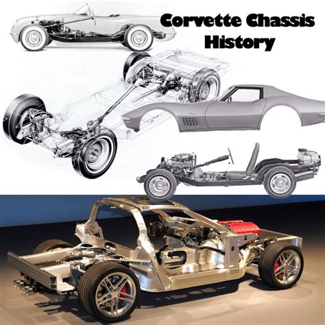 Corvette Chassis History