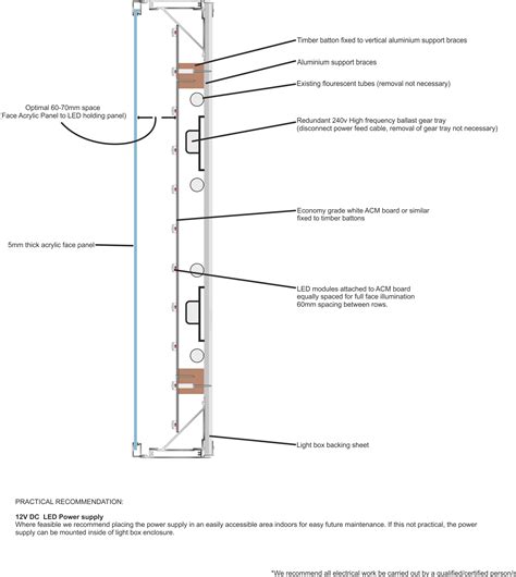 Unique Lighting Diagram Template Diagram Wiringdiagram Diagramming