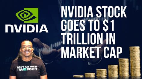 Nvidia Stock Analysis Episode 72 Youtube