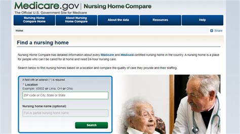 Medicare Gov Nursing Home Ratings Review Home Co