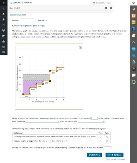 Solved The Following Graph Plots A Supply Curve Orange Chegg