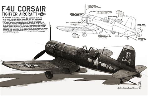 Artstation F4u Corsair