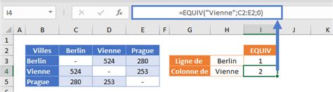 INDEX EQUIV EQUIV Excel Et Google Sheets Automate Excel