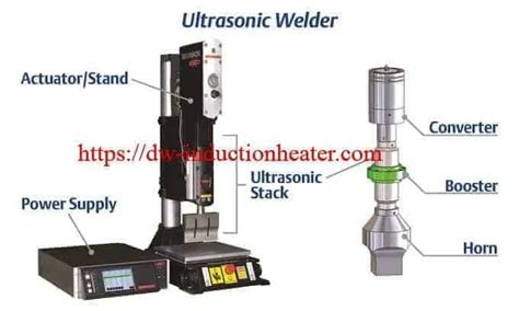 Ultrasonic Welding Principleus Welding Theory Sonic Welding Principle