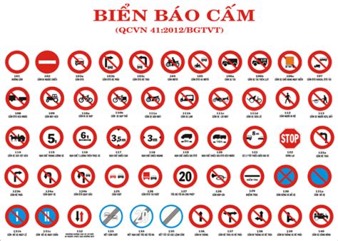 Mẹo học biển báo giao thông B2 Thi lý thuyết B2 Đảm bảo chính xác