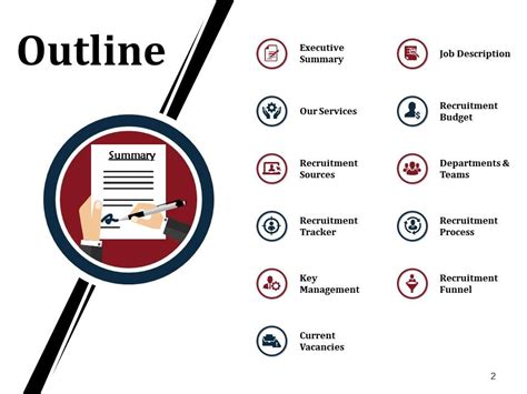 Recruitment Process Outsourcing Powerpoint Presentation Slides