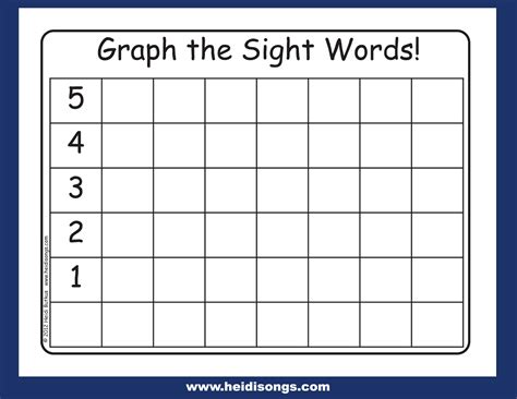 Editable Blank Sight Word Template