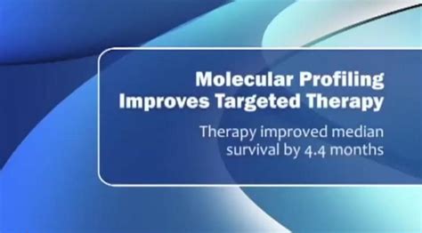 Molecular Profiling Improved Cancer Therapy Jamies Hope