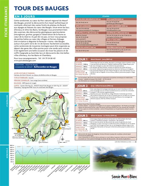 Fiche Itineraire Tour Des Bauges Savoie Mb