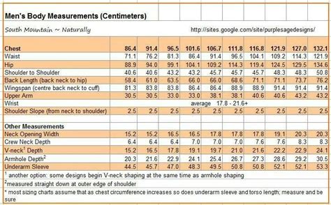 Printable Male Body Measurements Chart