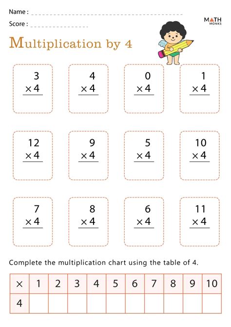 Multiplication By 4 Worksheets Math Monks Worksheets Library