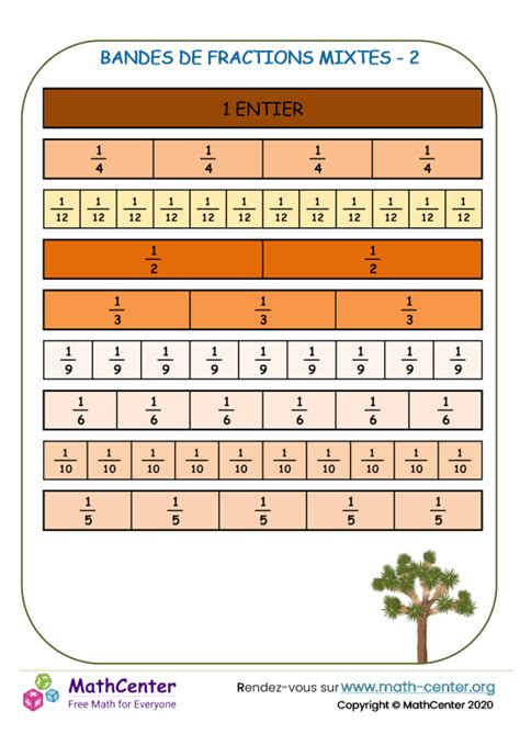 Ce Pages D Apprentissage Quivalence Des Fractions Math Center