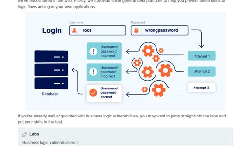 hunt  vulnerabilities  security gaps