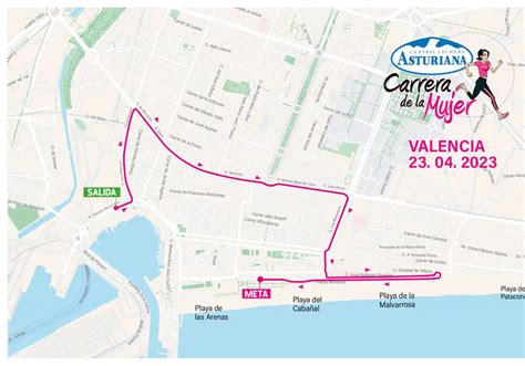 Carrera De La Mujer En Valencia Horario Y Recorrido De La Prueba