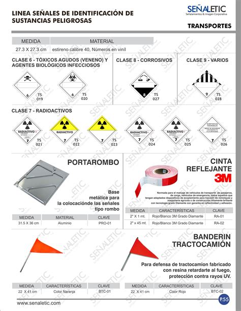 Se Ales Identificaci N De Sustancias Peligrosas Transportes Se Aletic