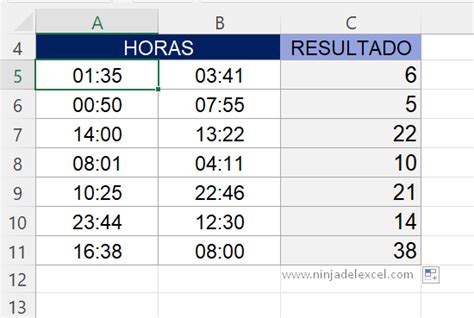 Cómo Restar Minutos En Excel Ninja Del Excel