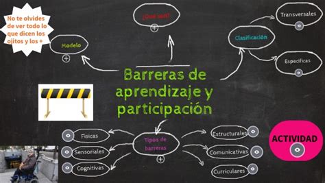 BARRERAS DE APRENDIZAJES Y PARTICIPACIÓN